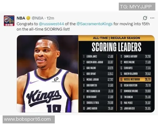 KD迟到祝福威少成历史PG得分王你注定将入名人堂的辉煌旅程